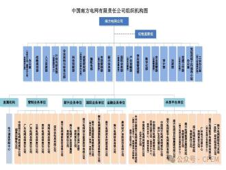 南方電網調整組織架構，成立新公司